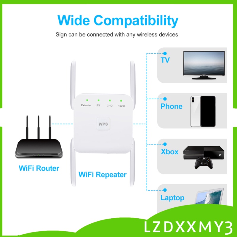 Bộ Lặp Sóng Wifi Không Dây 1200mbps 2.4g 5g 4 Ăng Ten | BigBuy360 - bigbuy360.vn
