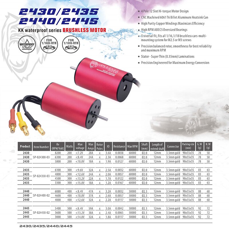 Động Cơ Không Chổi Than Surpass HOBBY 2430 2435 2440 2445 Cho Xe Điều Khiển Traxxas HSP 1/16 1/18 RC Lexus Drift Trx4 Wltoys