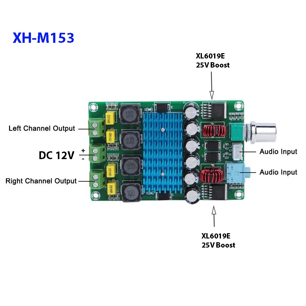 Mạch công suất Stereo XH-M139 dùng IC TPA3116D2 Công suất 50W x 2 có sẵn boost tăng áp