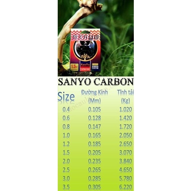 Phụ Kiện Câu Đài, Dây Câu Đài, Thẻo Sanyo 50M Full Size- Đồ Câu Phạm Ngọc