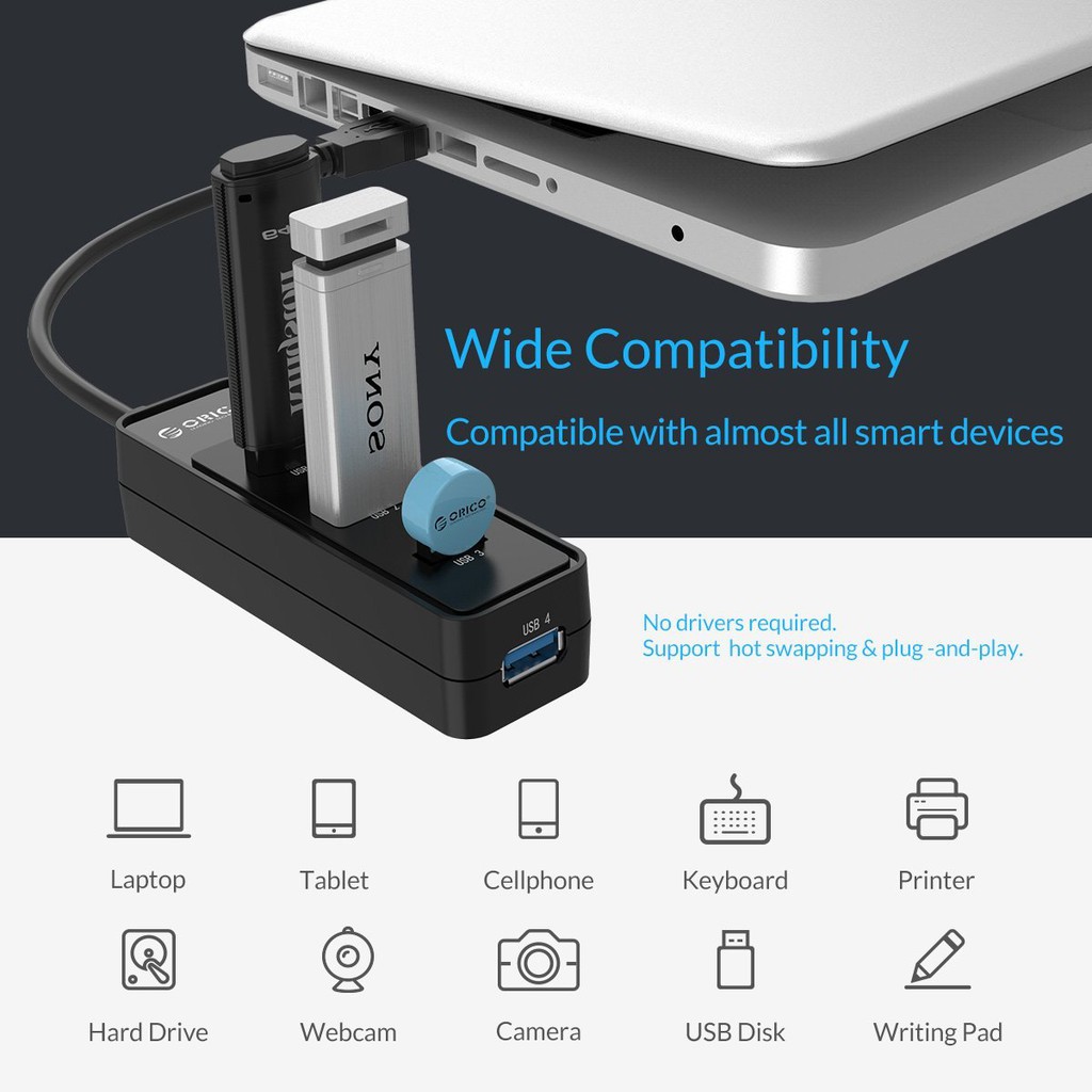 Bộ chia 4 cổng USB 3.0 W5PH4 Orico️Hub USB 3.0 Tốc độ cao Chính Hãng Orico ️Bảo hành 12 tháng 1 đổi 1 ️Tặng 1 LED U