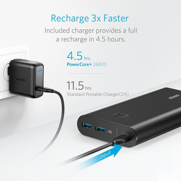 Bộ Pin sạc dự phòng Anker PowerCore+ 26800mAh & Củ sạc - USB-C PD (45W)