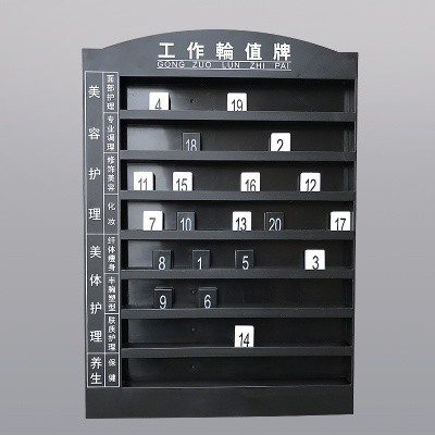 Bảng chạy số, bảng xếp số cho nhân viên salon, bảng phân công làm việc dành cho các salon tóc