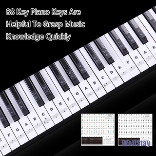 Miếng dán bàn phím đàn Piano điện tử 54 61 88 phím