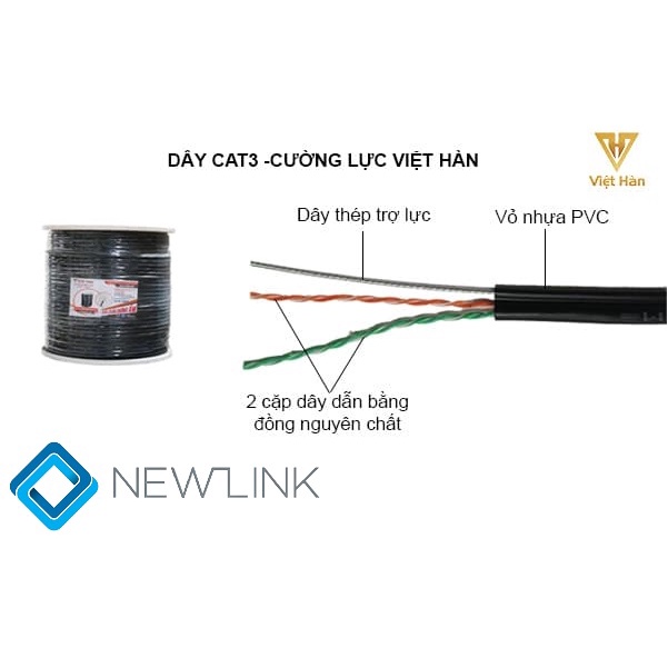Dây cáp mạng 4 lõi Việt Hàn