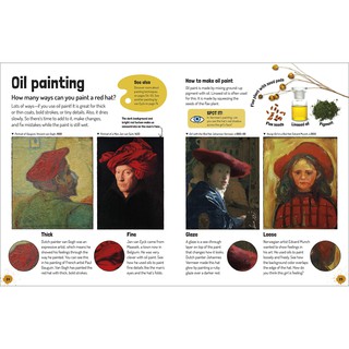 Art And How It Works