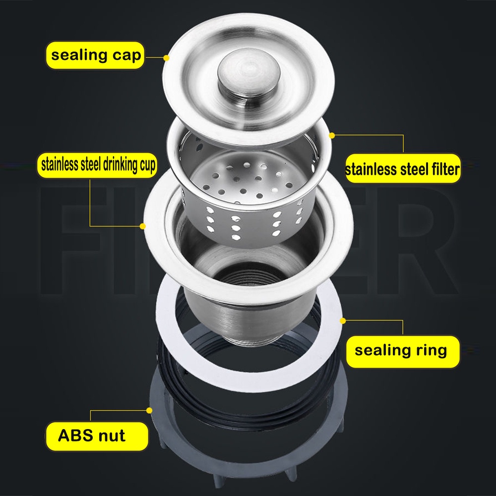 Ống Xả Đôi Bằng Thép Không Gỉ Cho Bồn Rửa