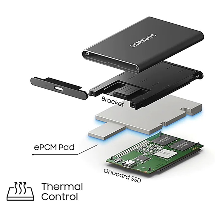 Ổ cứng SSD di động USB3.2 Samsung T7 500GB - bảo hành 3 năm