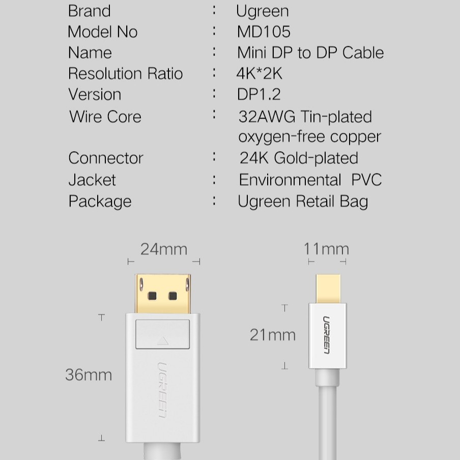 Ugreen Dây Cáp Chuyển Đổi Cổng Mini DP Sang DP 1 / 2 Cho Macbook Pro Air 1.2