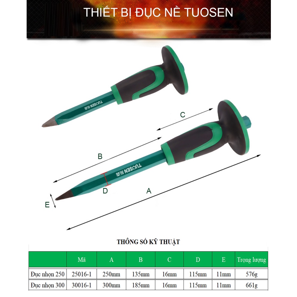 Đục nề, đục đá có tay chắn cao su - Một sản phẩm của TUOSEN