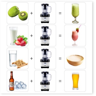 Máy chế biến thực phẩm - Food Processor