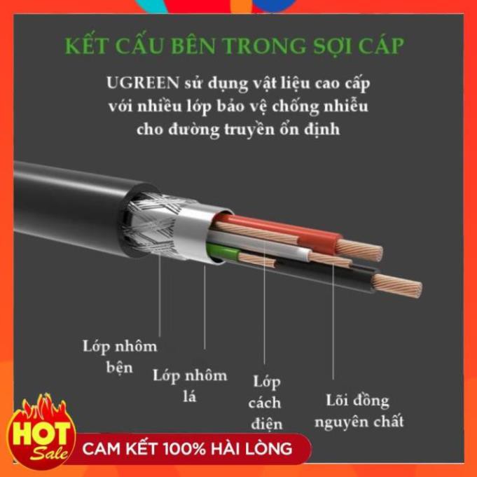 [Chính Hãng] Cáp máy in USB 2.0 dài 10m có IC khuếch đại chính hãng UGREEN 10374 - Cáp máy in USB 2.0 chất lượng cao