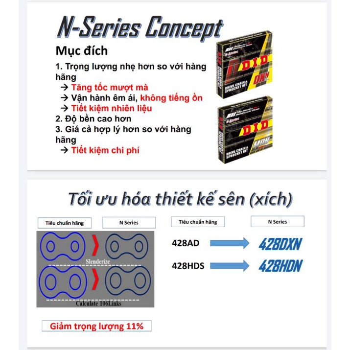 Nhông sên dĩa DID 10 ly xe Future X , Future 125 , Wave RS , S110
