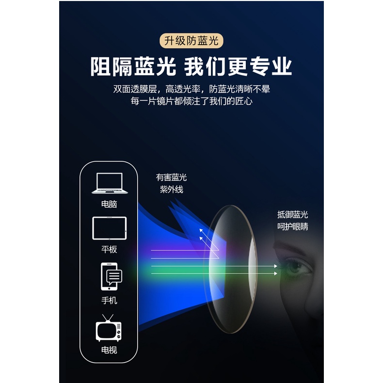 Kính TR90 Gọng Vuông Chống Tia Bức Xạ