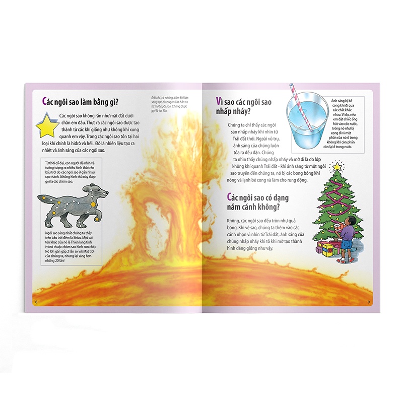 Sách- Em Muốn Biết Vì Sao - Các Ngôi Sao Nhấp Nháy