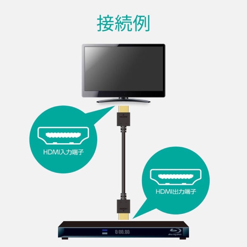 Cáp HDMI 1M Elecom DH-HD14EA10BK