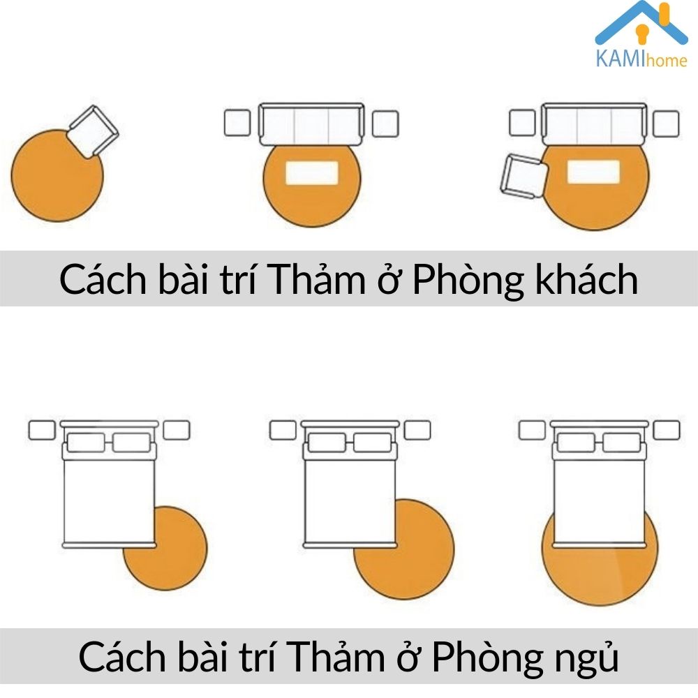 Thảm trải sàn cho bé trang trí phòng ngủ cỡ lớn hình Tròn 1m mã 27022