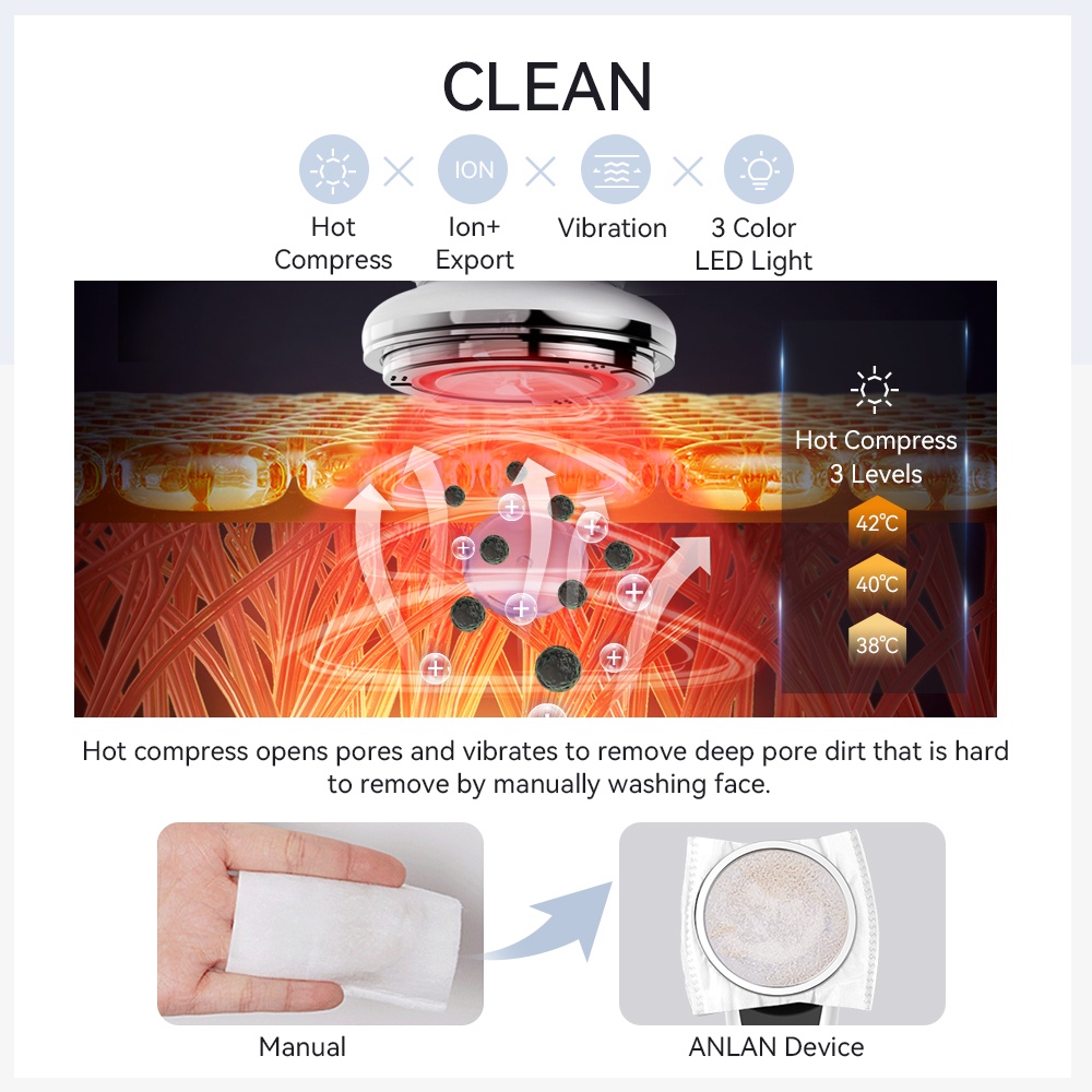 ANLAN Máy Massage Mặt EMS Có Đèn LED Sử Dụng Sóng Siêu Âm Chống Nếp Nhăn Chăm Sóc Da