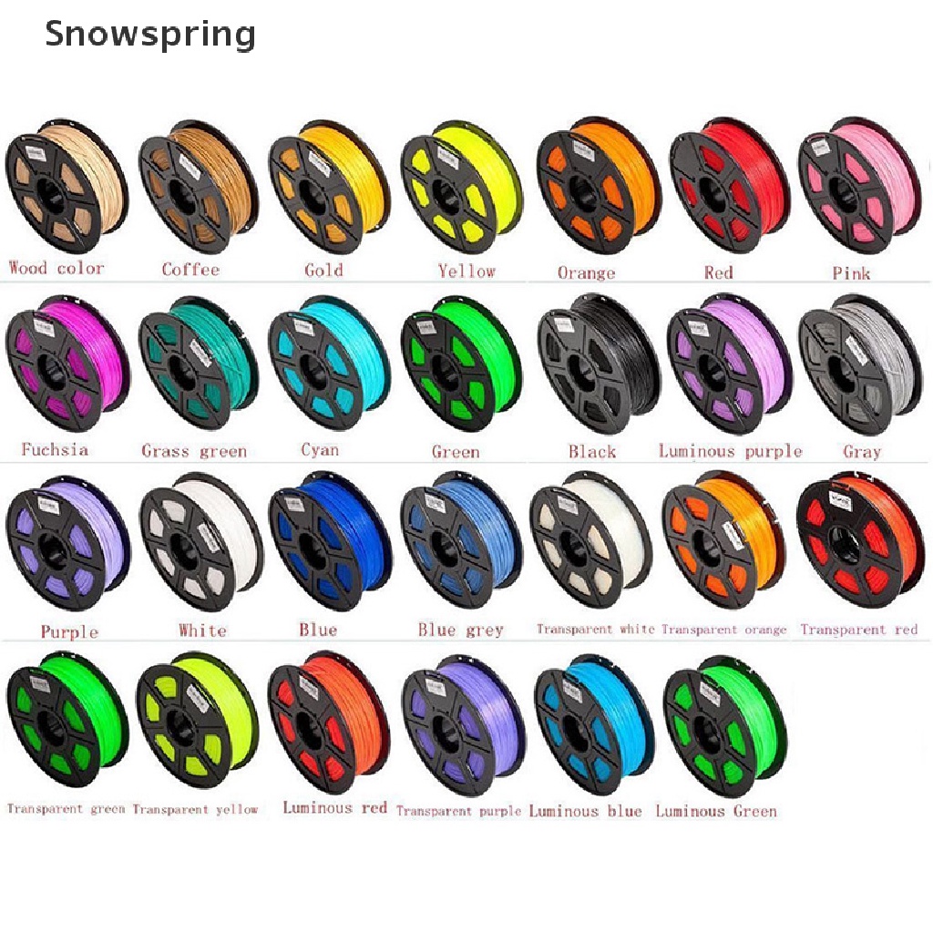 Cuộn dây nhựa 1.75mm ABS/PLA 10m cho máy in 3D