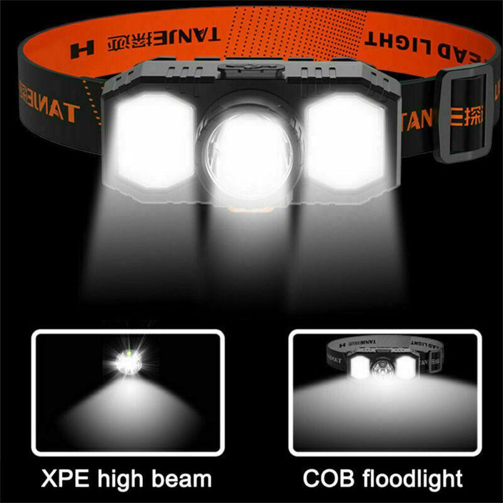 Đèn LED Đội Đầu Siêu Sáng KENT1 Có Thể Sạc Lại