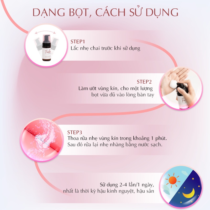 Dung Dịch Vệ Sinh Vùng Kín Nam Foellie Hàn Quốc 100ml - Gentiguy Manner Cleanser 6070