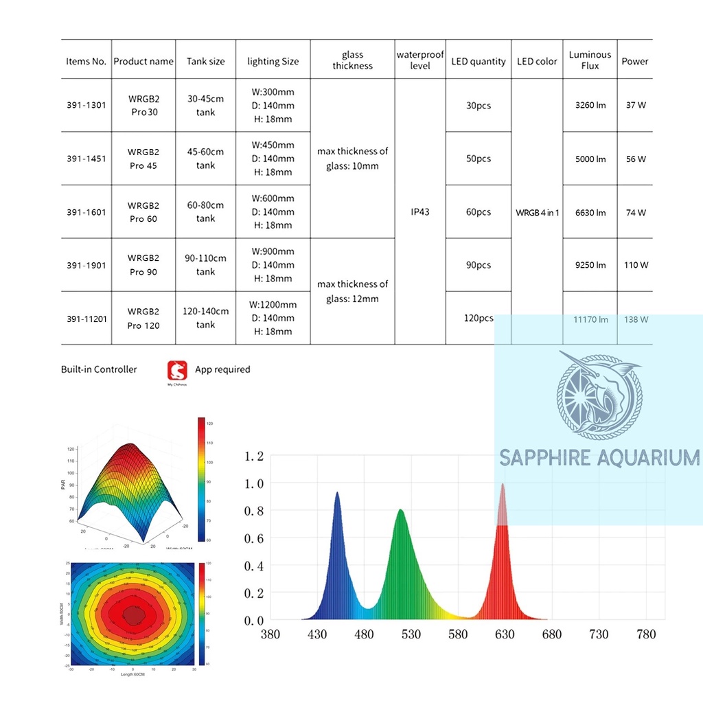 Đèn bể cá Chihiros WRGB 2 Pro 80cm 90cm 120cm