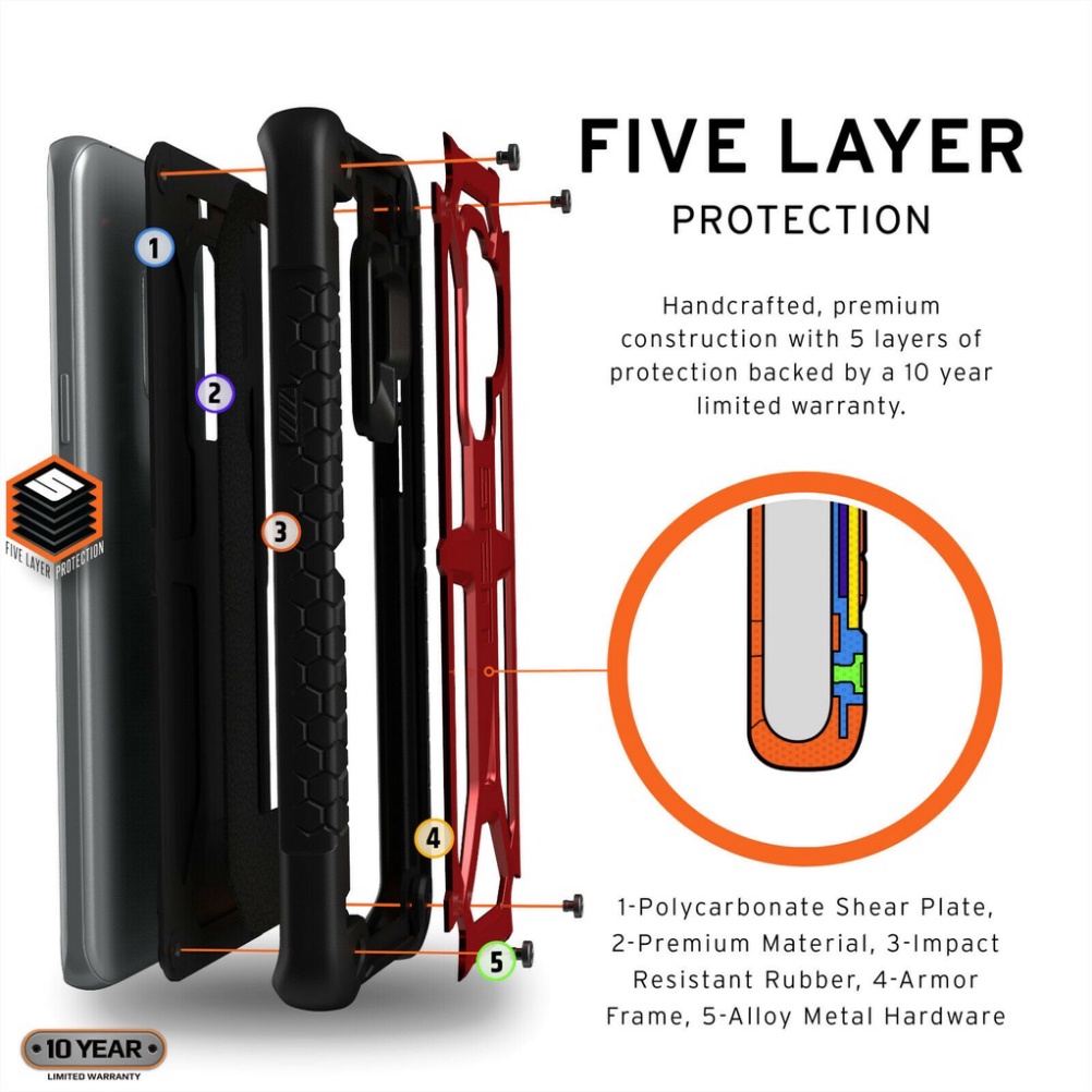 Ốp Điện Thoại UAG Bảo Vệ Cho Samsung Note 10 Plus S20 Ultra Plus S20+ Military Fall Drop Protection Cases