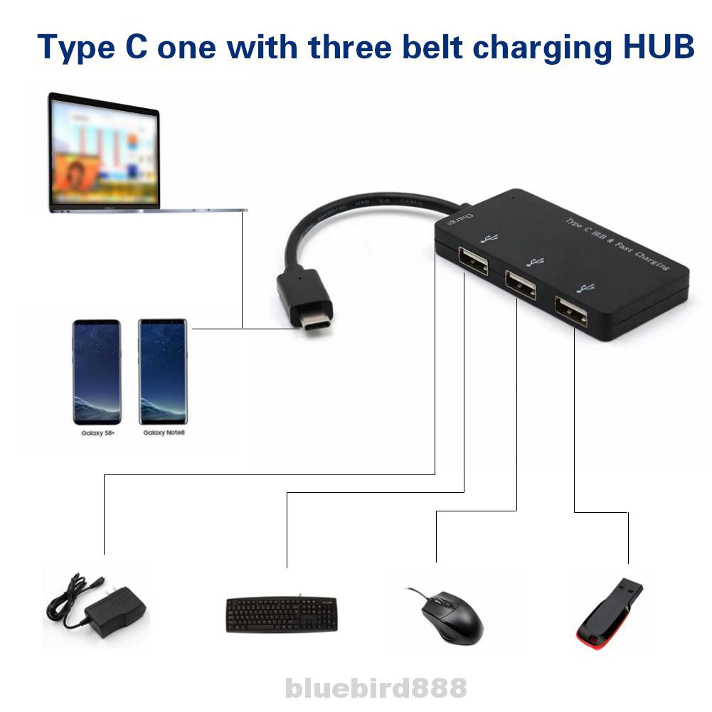 Bộ Chia Cổng Sạc Nhanh Type C Chất Liệu Nhựa Abs Tốc Độ Cao Cho Máy Tính | BigBuy360 - bigbuy360.vn