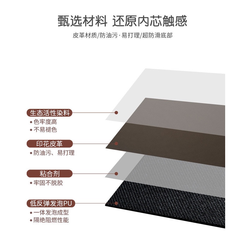 Thảm da pu lót sàn nhà bếp hai mặt 44x150cm