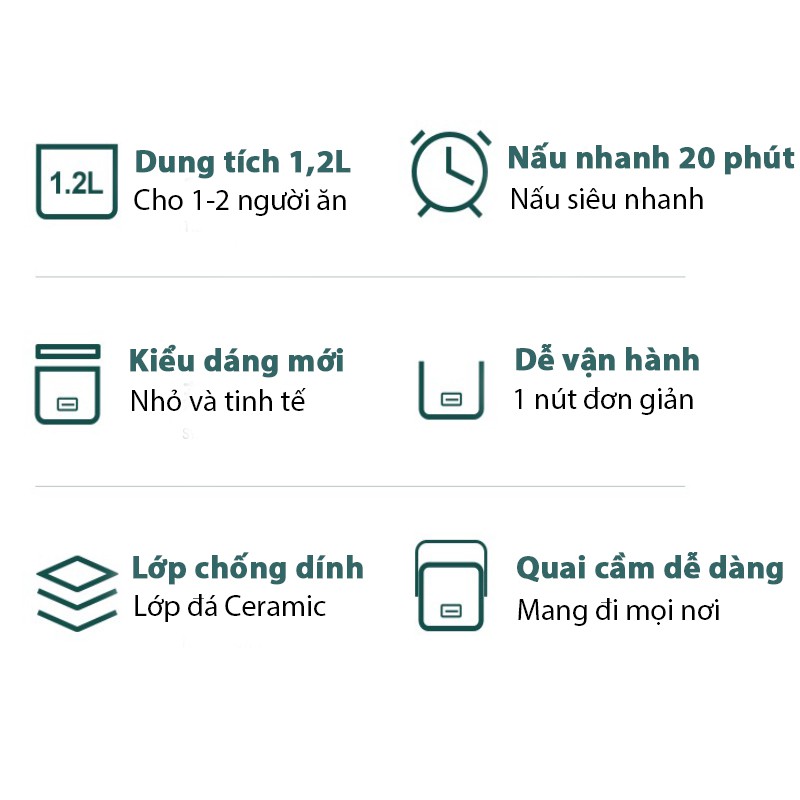 Nồi Cơm Điện Mini Đa Năng JIASHI 1,2L Hàng Nội Địa Cao Cấp (Nấu Cháo, Chưng, Hấp,...) NCD01