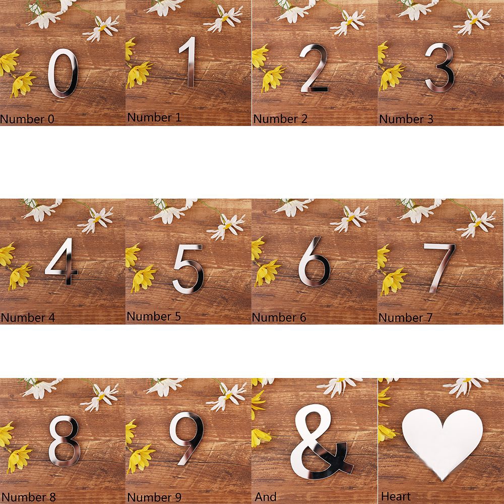 Chữ số từ 0-9 bằng acrylic trang trí nhà cửa