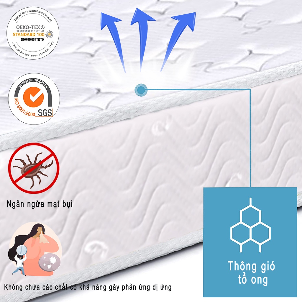 Nệm Lò Xo memory foam Sea Choice Mattress lò xo túi độc lập cùng Vải không dệt có 5 kích thước  dày cao 18 cm