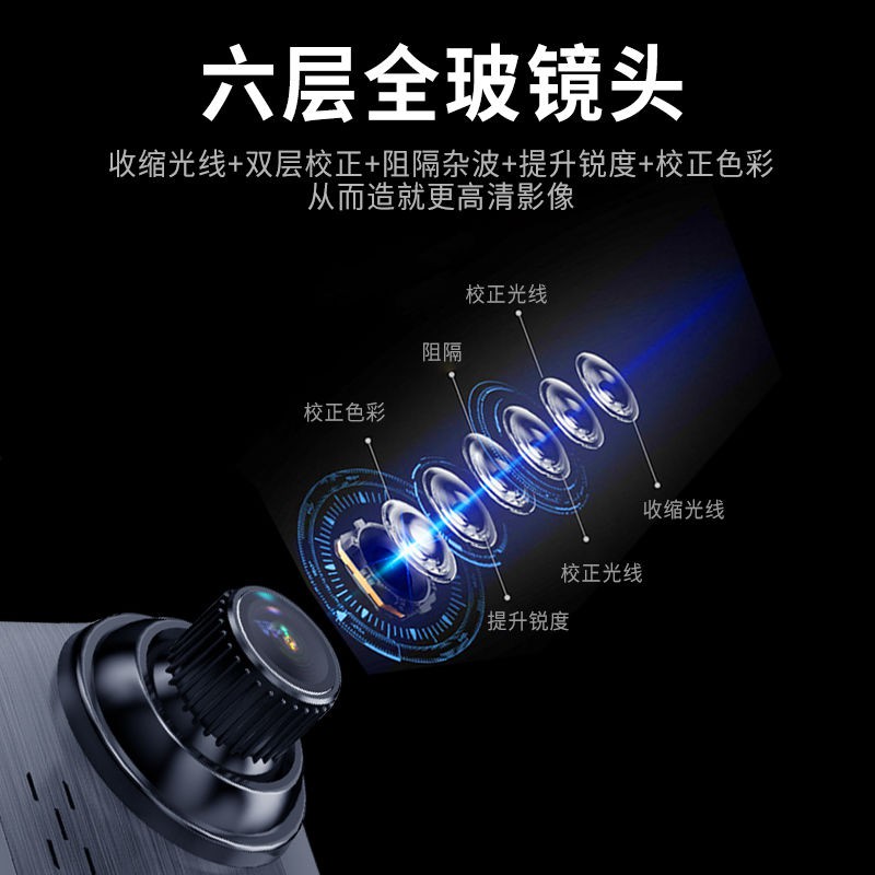 Máy Quay Hành Trình Cho Xe Ô Tô | BigBuy360 - bigbuy360.vn