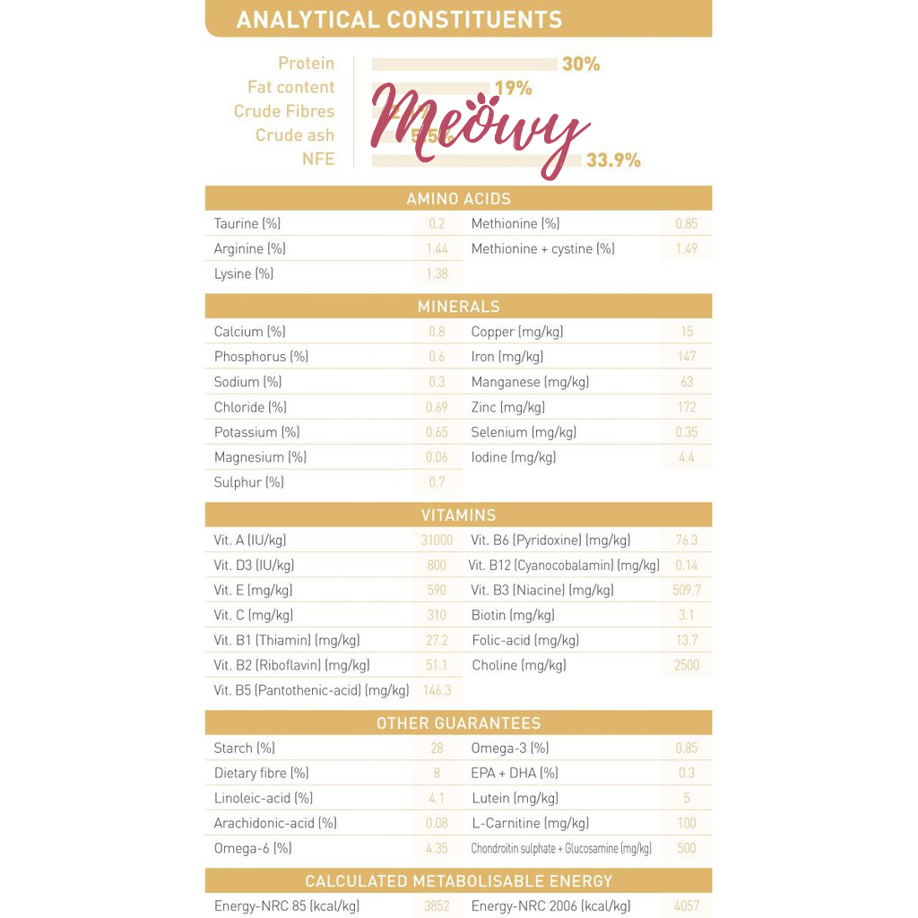 hạt Royal Canin Poodle Adult cho chó Poodle trên 10 tháng tuổi