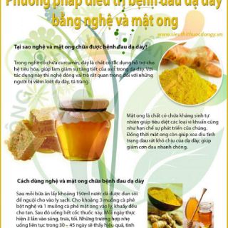 TINH BỘT NGHỆ NHÀ LÀM