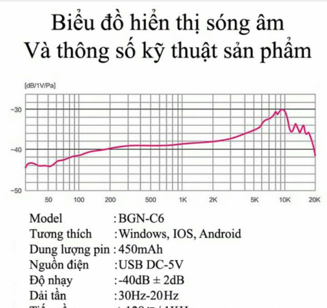 Micro live stream C6,C7 cực chất