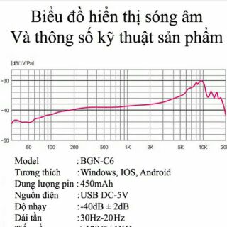 Micro live stream C6,C7 cực chất