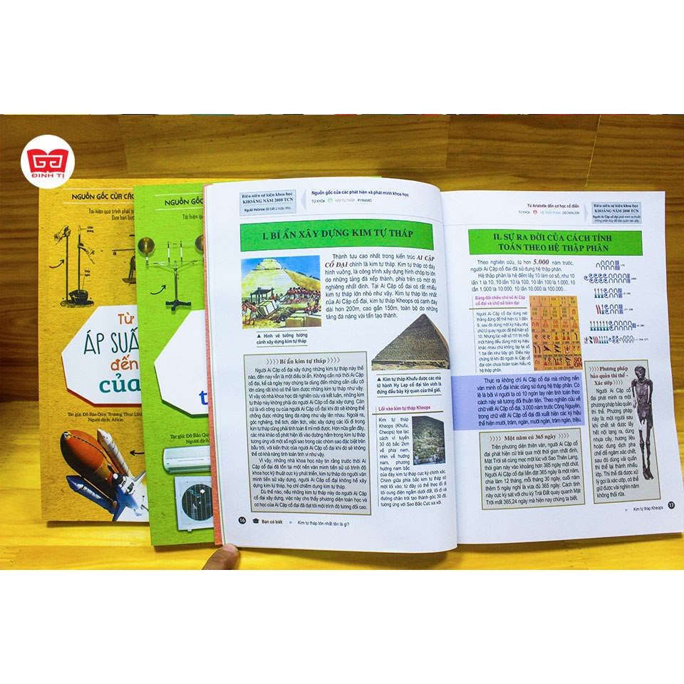 SÁCH - Nguồn gốc của các phát hiện và phát minh khoa học