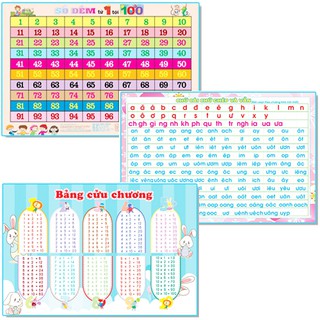 Set 3 Bảng Số Đêm + Chữ Cái Ghép Vần + Bảng Cửu Chương