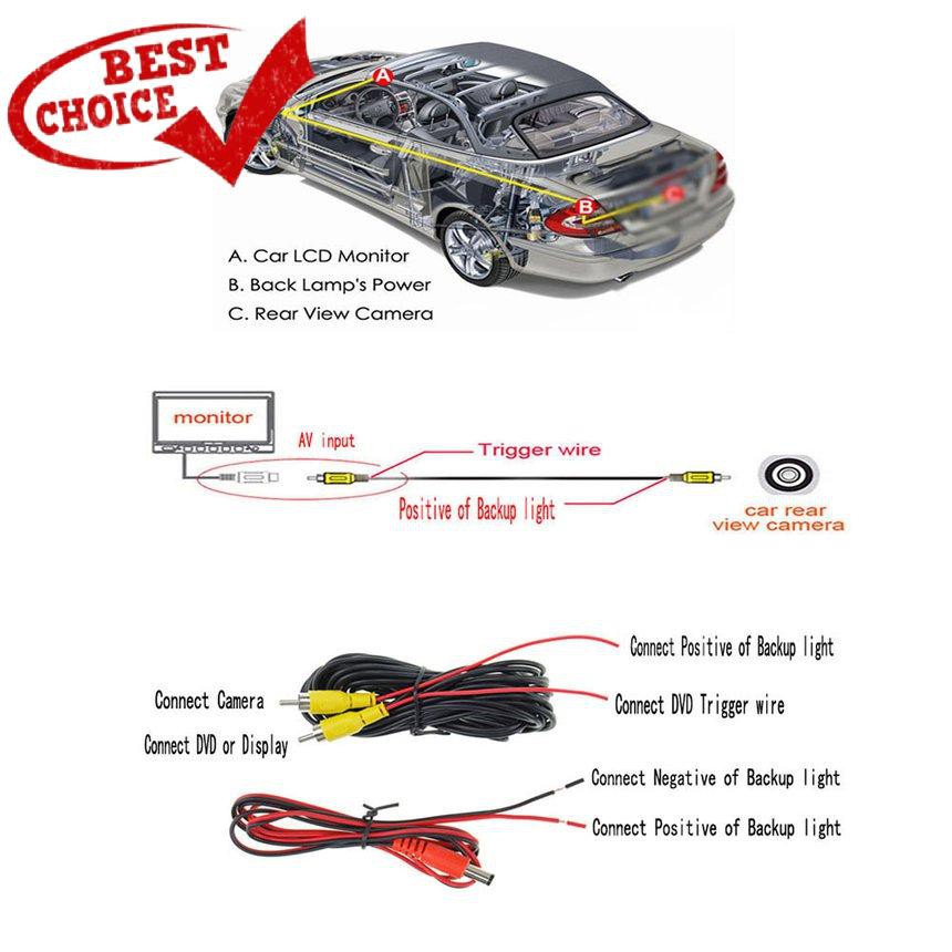 Camera Rv Độ Phân Giải Cao J10 Cho Xe Transit Pz506 | BigBuy360 - bigbuy360.vn