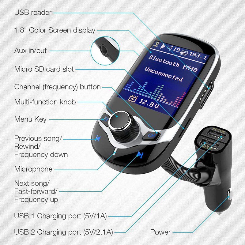 Máy Nghe Nhạc Mp3 Bluetooth Không Dây Sạc Nhanh Qc3.0 Cho Xe Hơi