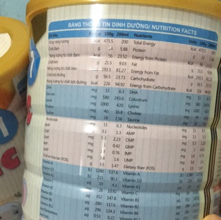 Sữa bột Honilac 1 900g