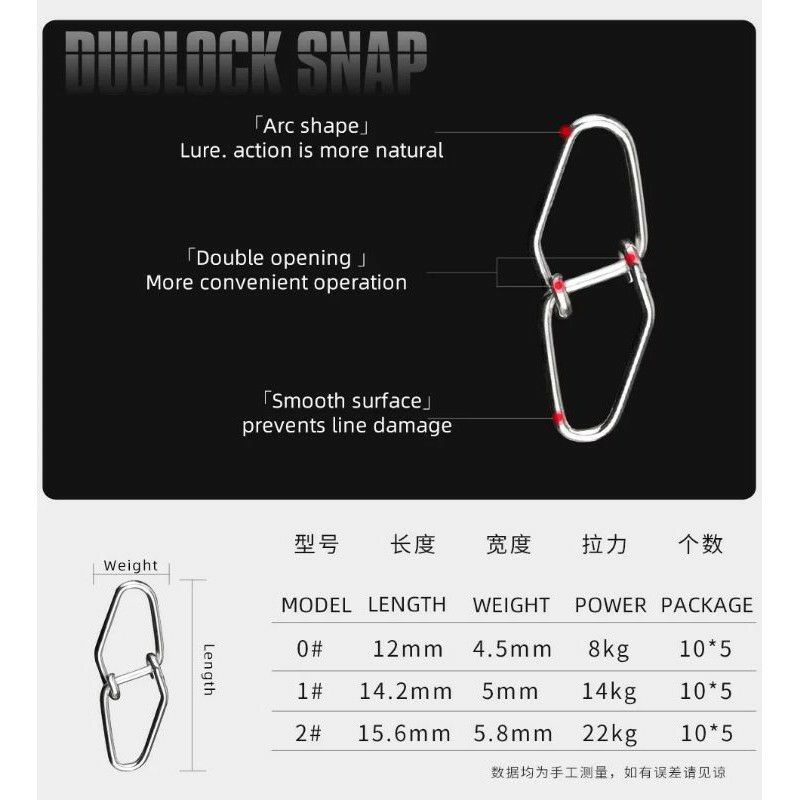 Khóa Lure Tsurinoya DuolockSnap