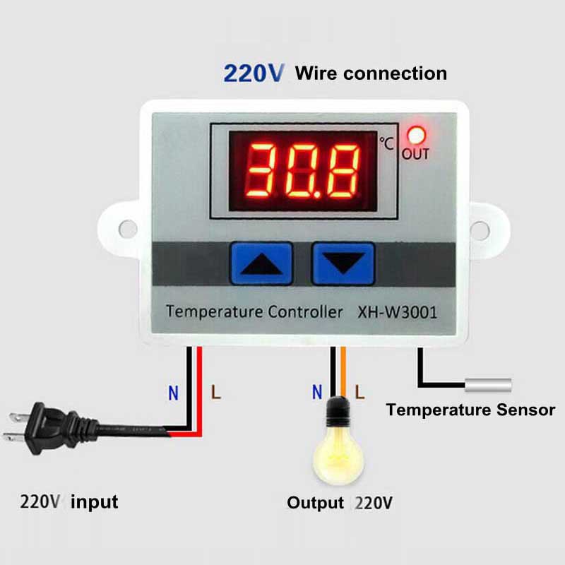 Bảng điều khiển nhiệt độ led 12V 220V