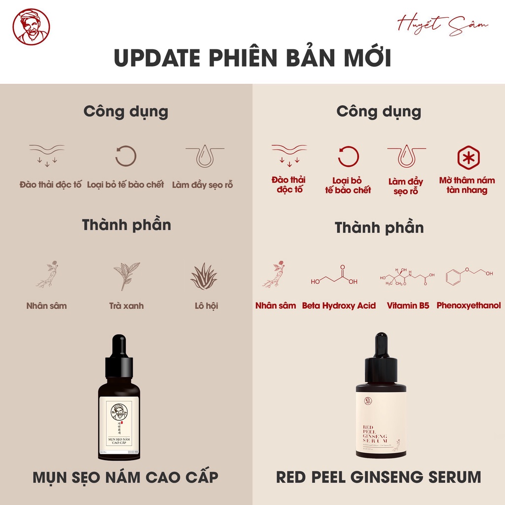 ( Mẫu Mới ) Serum tái tạo Bà Lão red peel gingseng - sạch mụn sẹo thâm