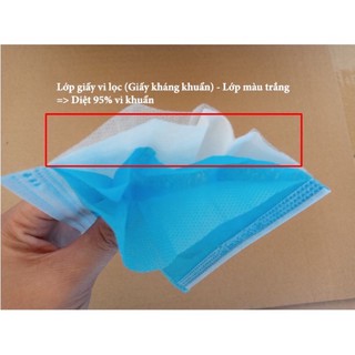 Khẩu Trang Y Tế Tâm Phát (4 Lớp - 50 Cái)