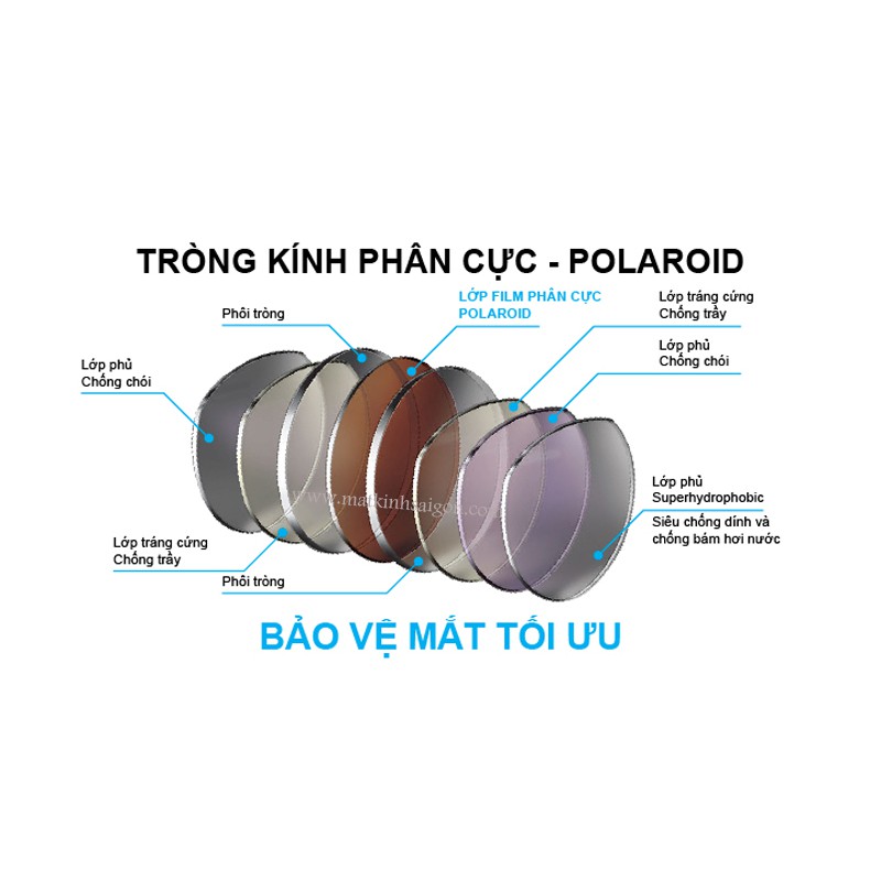 ❌POSHOP❌ ❌GIÁ SỐC❌MẮT KÍNH GẬP GỌN BỎ TÚI NAM NỮ TRÒNG THUỶ TINH THỜI TRANG CAO CẤP HOT TREND | BigBuy360 - bigbuy360.vn