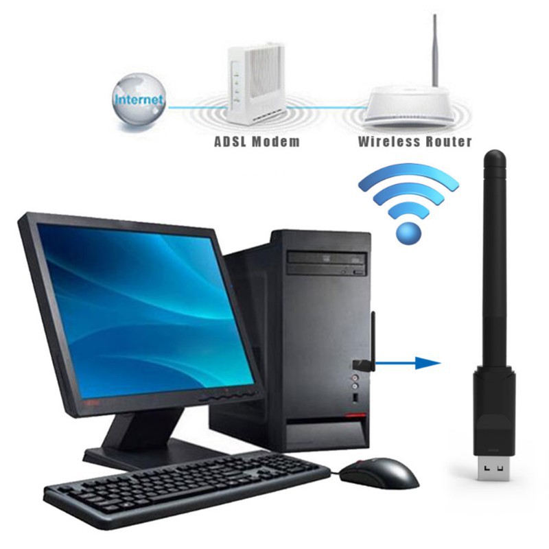 Bộ Chuyển Đổi Wifi DVB T2 Thu Wifi Dongle cho TV Box PC Laptop 150mbps