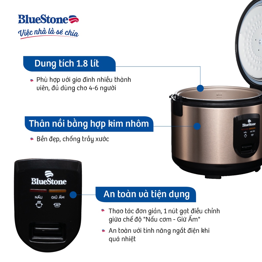 [Mã ELBLUEWL5 giảm 10% đơn 500K] NỒI CƠM ĐIỆN BLUESTONE RCB-5519