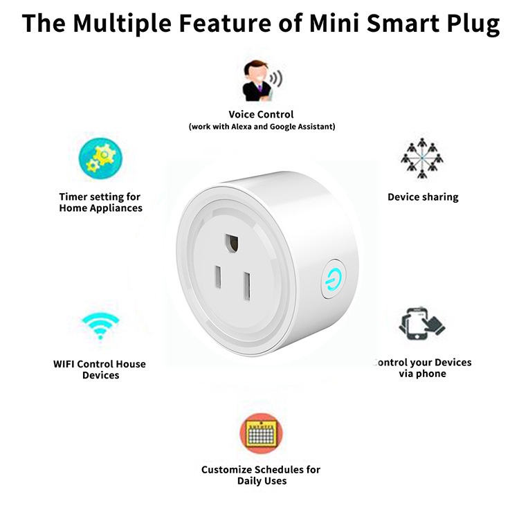 [Đo Điện Năng] Ổ Cắm Thông Minh Wifi 15A Tuya Smartlife - Công Suất Cao